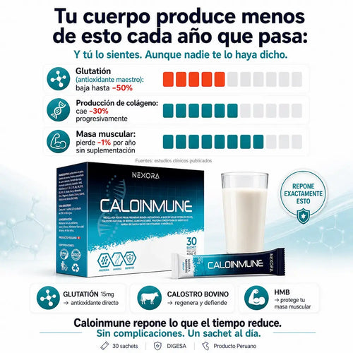 CALOINMUNE - Bebida Inmune con Calostro Bovino, Glutatión y Sacha Inchi