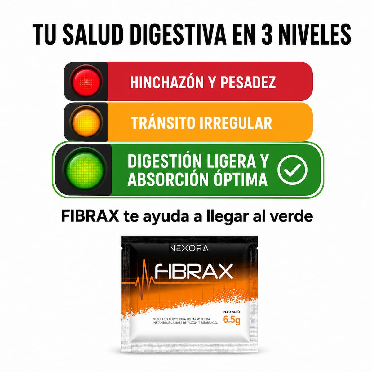 FIBRAX - Tratamiento Digestivo Avanzado con Fibra, Probióticos y Yacón